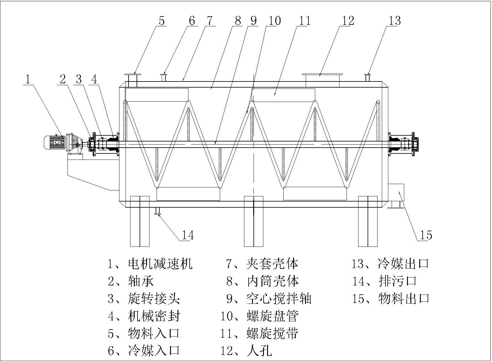 臥式自動(dòng)結晶機WK簡(jiǎn)介(圖2)