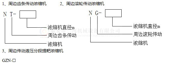 周邊傳動(dòng)式濃縮機