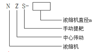 中心傳動(dòng)濃縮機
