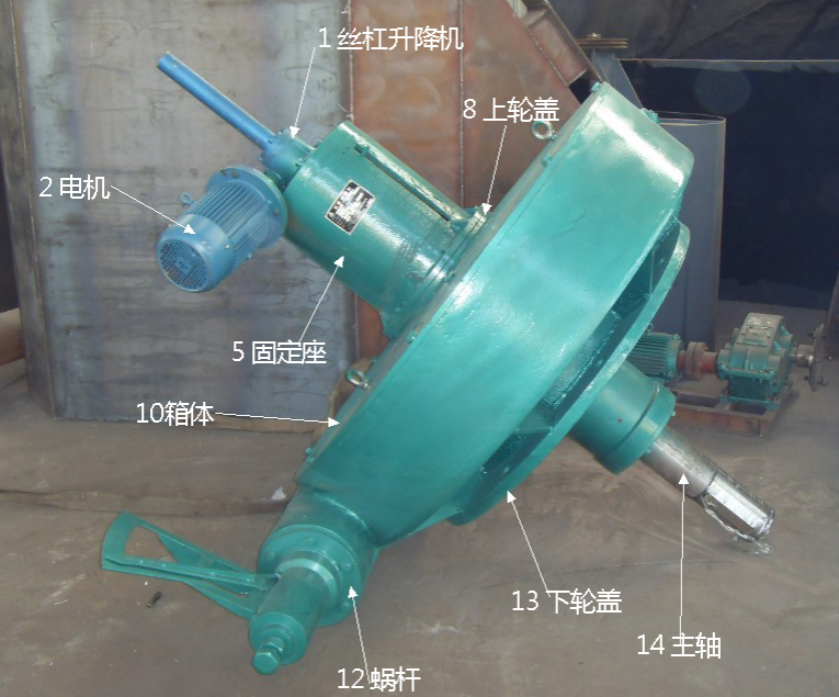   濃縮機機械驅動(dòng)分類(lèi)(圖1)